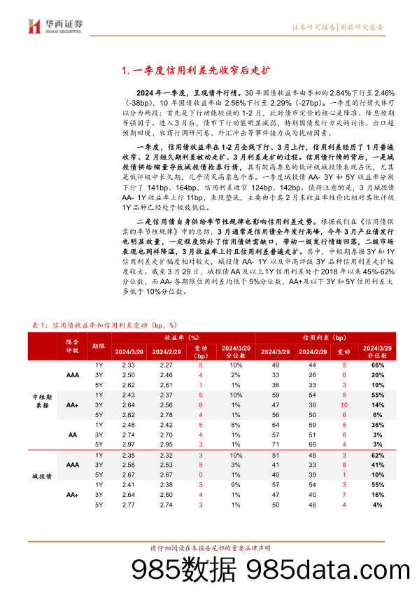 信用债2%25时代，久期卷起来-240409-华西证券插图2