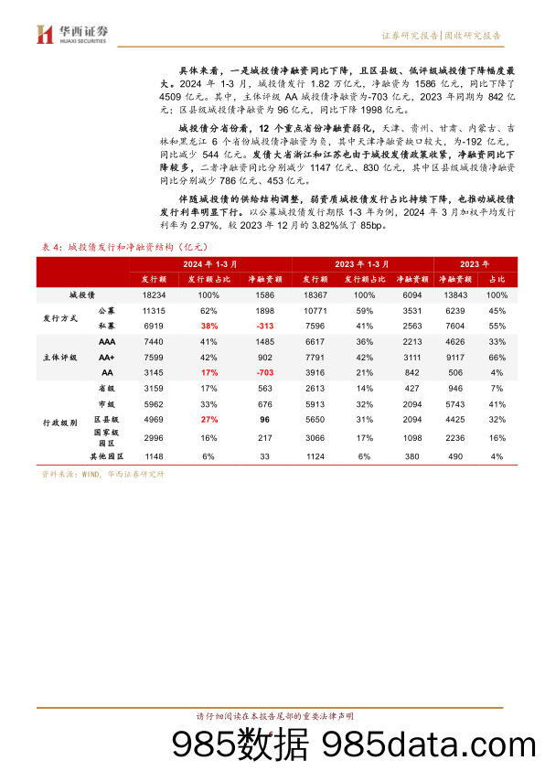 信用债2%25时代，久期卷起来-240409-华西证券插图5