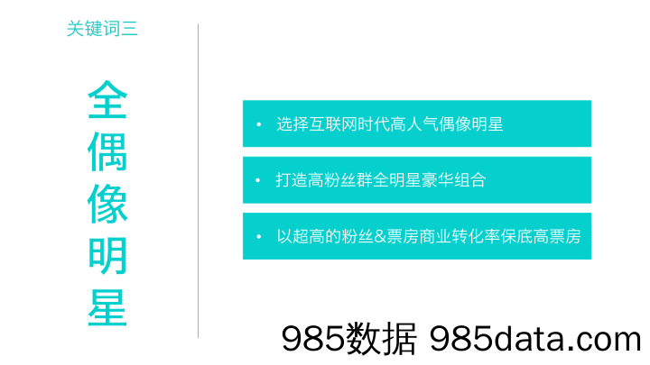 【娱乐影视综艺】电影《匆匆那年》植入广告招商方案插图3