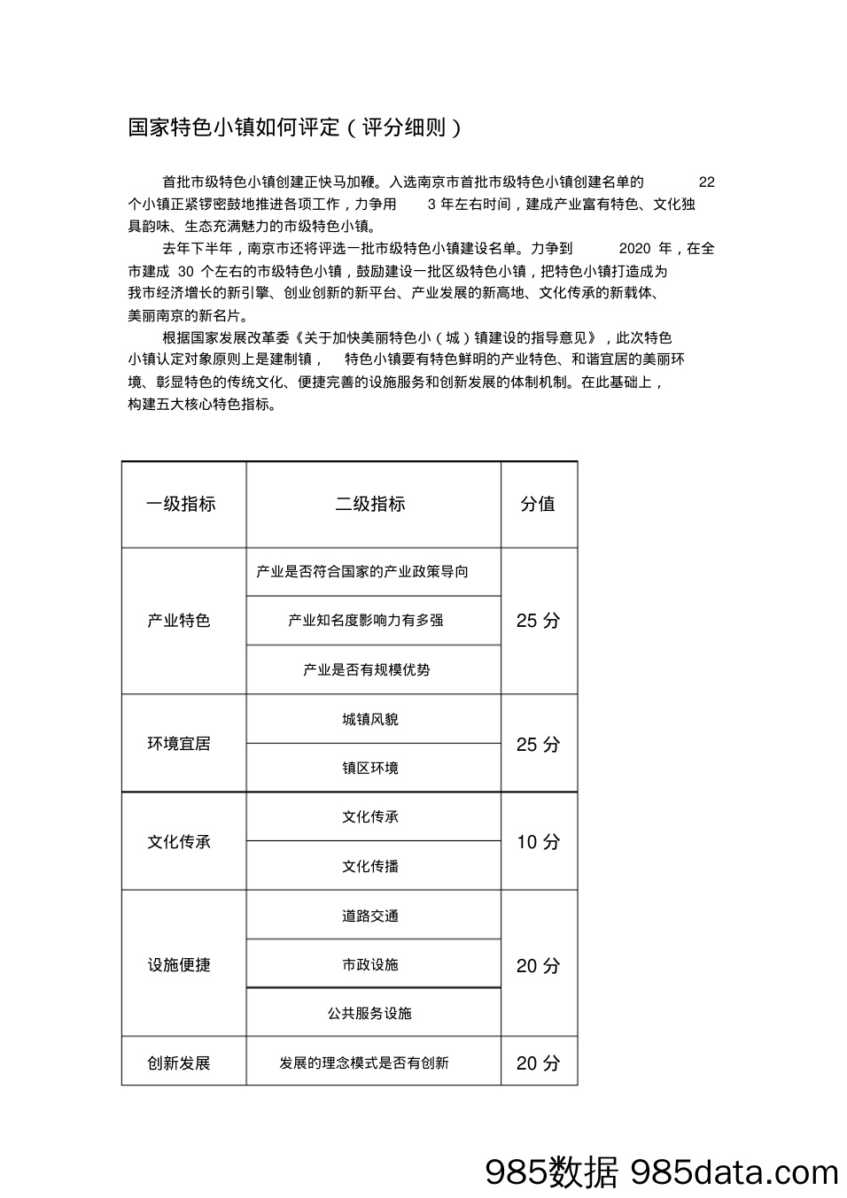 【特色小镇申报指南】国家特色小镇如何评定