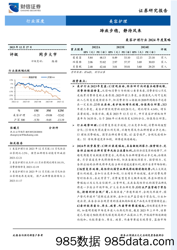 美容护理行业2024年度策略：蹄疾步稳，静待风来-20231227-财信证券