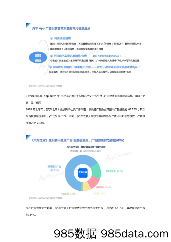 2018 上半年汽车行业移动广告投放趋势洞察 有米营销云插图3