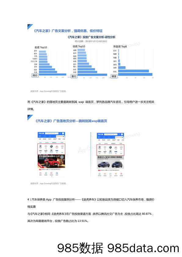 2018 上半年汽车行业移动广告投放趋势洞察 有米营销云插图5