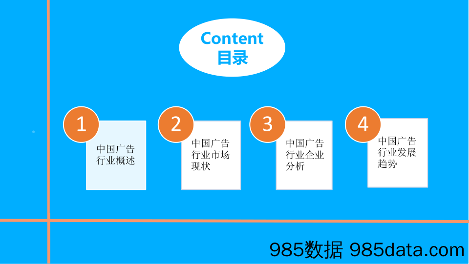 2018 中国广告行业市场前景研究报告 中商智库插图1