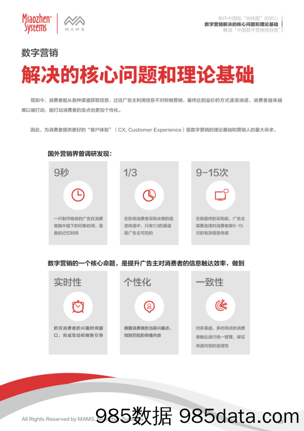 2018 解读中国数字营销地铁图 秒针插图3