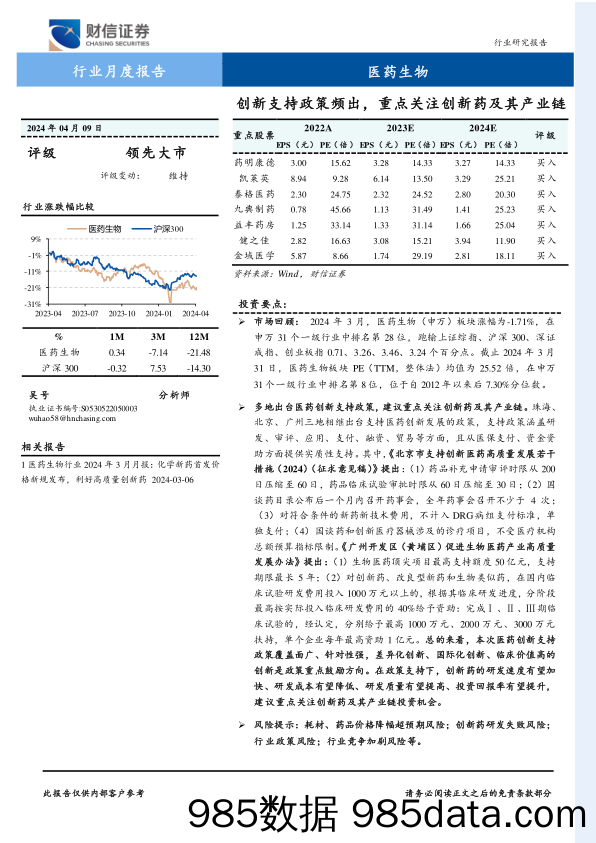 医药生物行业月度报告：创新支持政策频出，重点关注创新药及其产业链-240409-财信证券