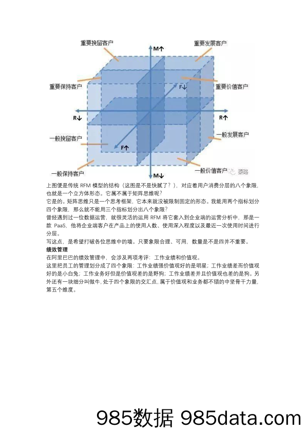 【矩阵运营技巧】从咨询公司学到的思考分析方法：矩阵思维插图3