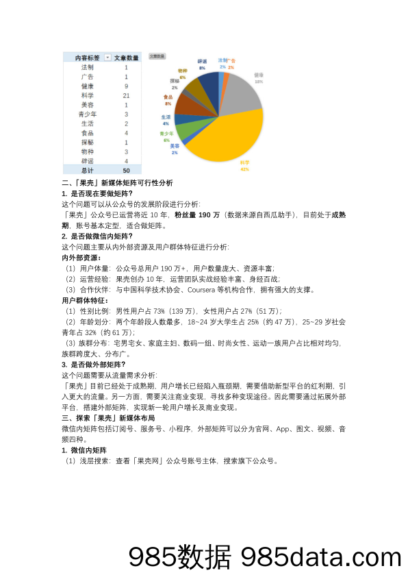 【矩阵运营技巧】以「果壳」为例：调研新媒体矩阵插图5