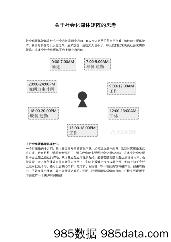 【矩阵运营技巧】关于社会化媒体矩阵的思考