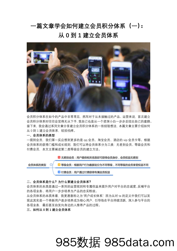 【用户积分运营】一篇文章学会如何建立会员积分体系（一）：从0到1建立会员体系插图
