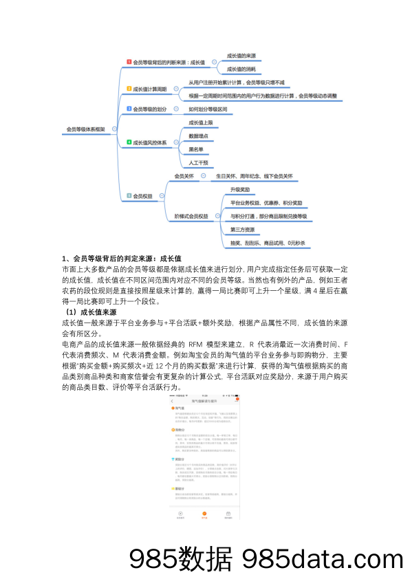 【用户积分运营】一篇文章学会如何建立会员积分体系（一）：从0到1建立会员体系插图1