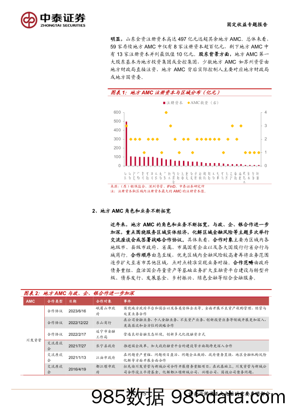 固定收益专题：地方AMC如何参与区域化债？-240403-中泰证券插图4