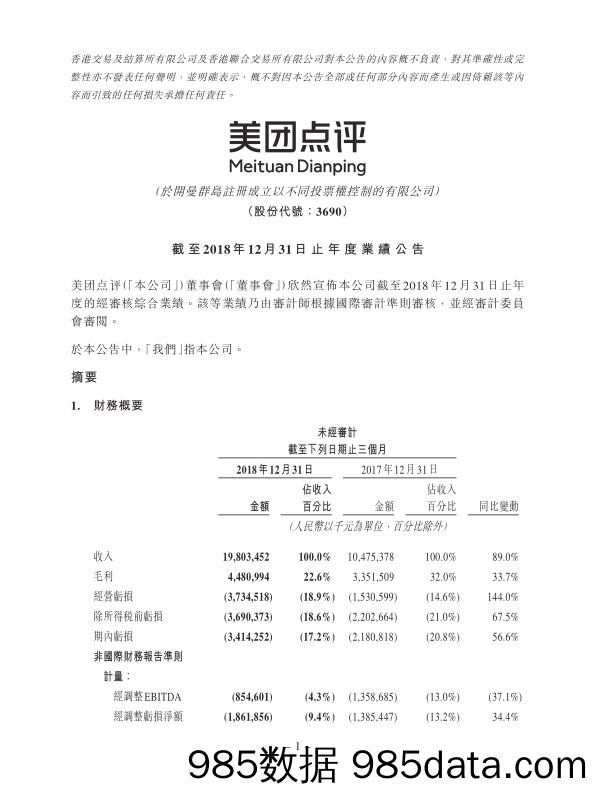 【美团市场研报】2018年Q4美团财报-2019.3