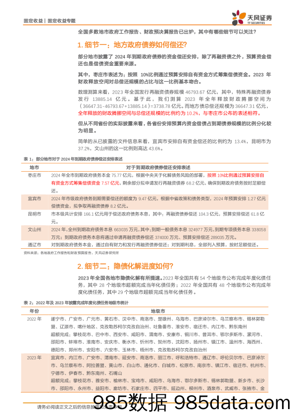 固收信用专题：地市披露的7个化债细节-240407-天风证券插图2