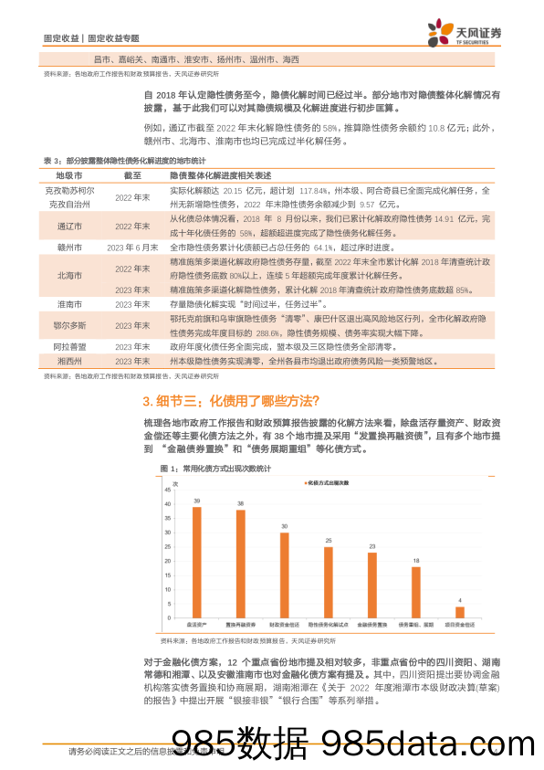 固收信用专题：地市披露的7个化债细节-240407-天风证券插图3