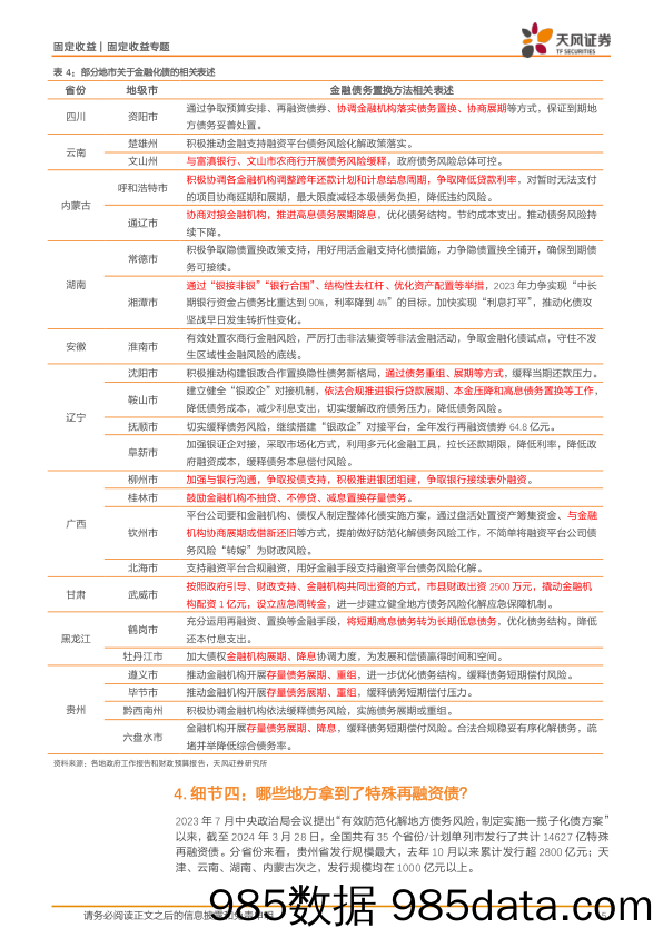 固收信用专题：地市披露的7个化债细节-240407-天风证券插图4