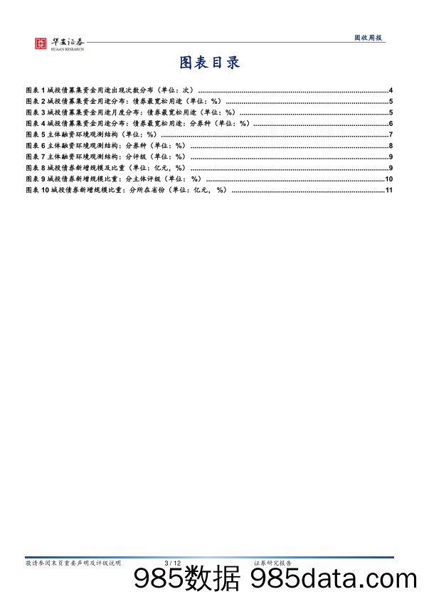 固收：哪些区域仍在新增债券？-240408-华安证券插图2