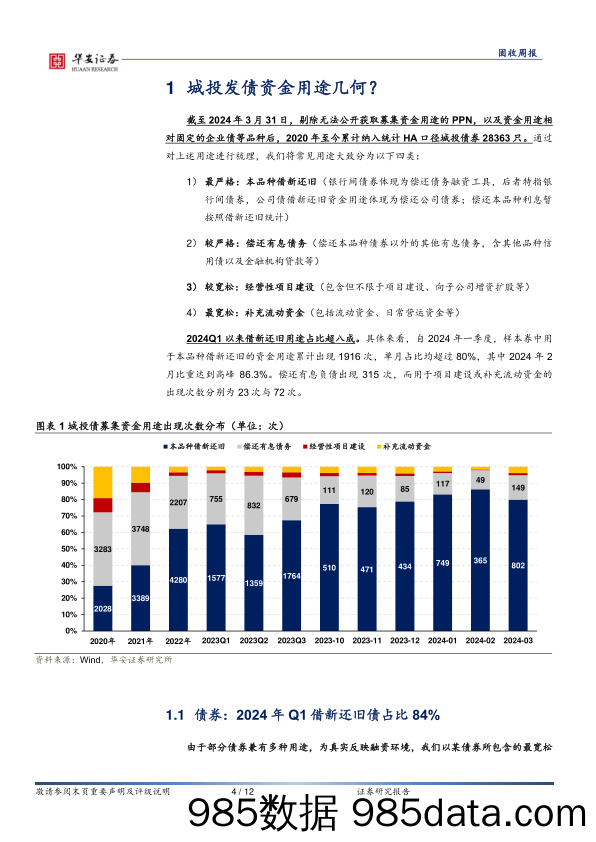 固收：哪些区域仍在新增债券？-240408-华安证券插图3