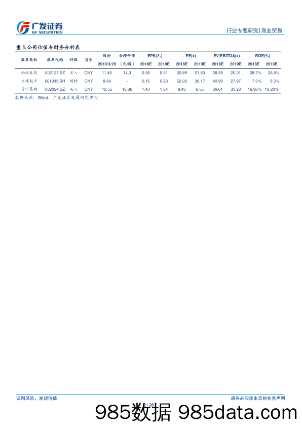 2019商业贸易行业社交电商系列之云集：社交驱动，会员运营，迈向线上Costco新征程-20190330-广发证券插图1