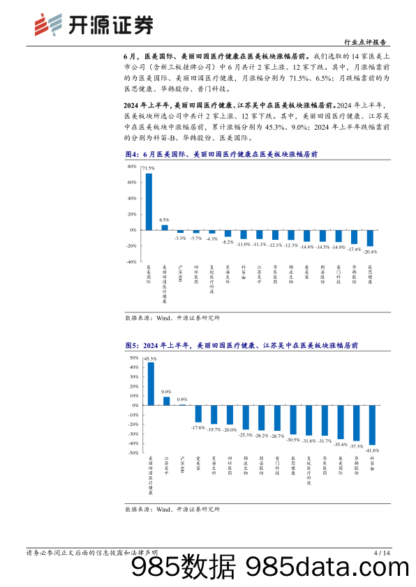 【美妆护肤报告】商贸零售行业医美化妆品6月月报：医美短期承压不改长期增长趋势，美妆品牌进入密集推新期-240719-开源证券插图3