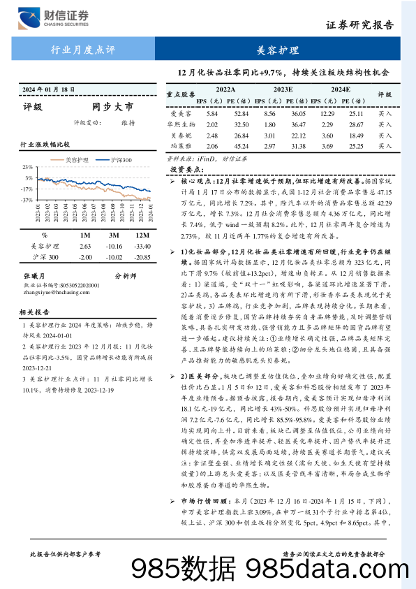 【美妆护肤报告】美容护理行业月度点评：12月化妆品社零同比+9.7%，持续关注板块结构性机会-20240118-财信证券