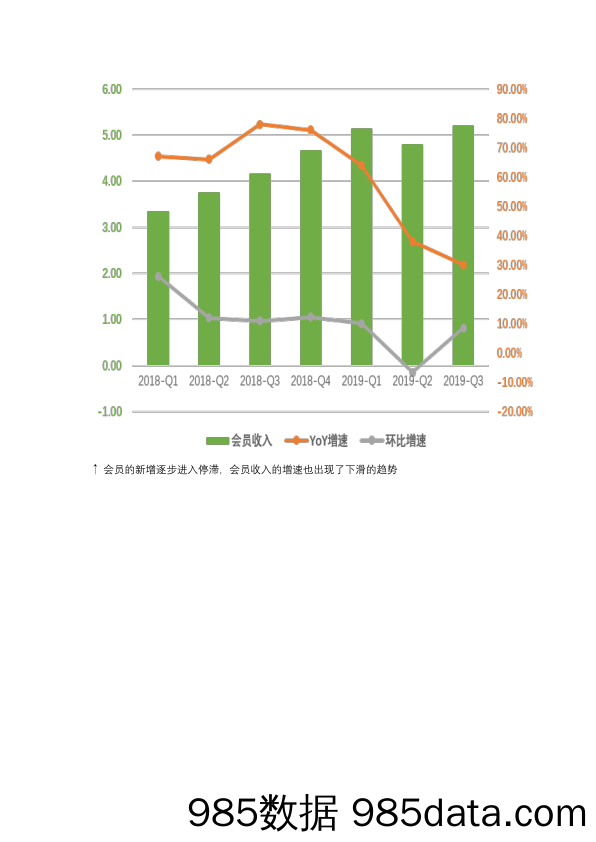 短视频营销实战手记全套14：视频战争2020插图3