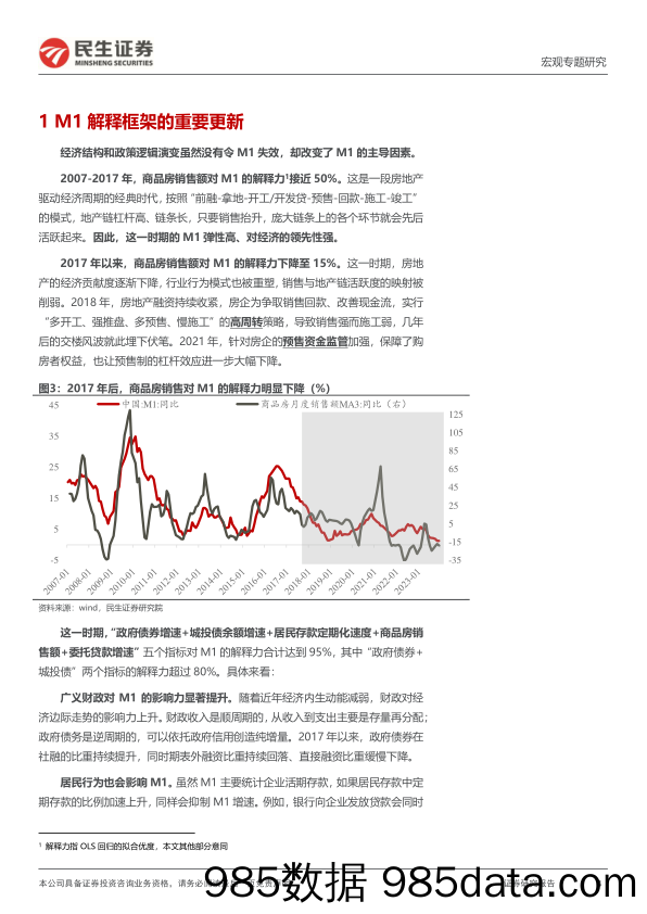 宏观专题研究-M1：今年国内宏观的核心变量-240406-民生证券插图3