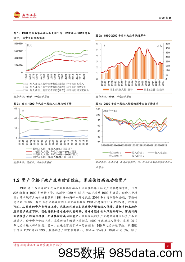 宏观专题：从居民的视角，借鉴日本消费变迁经验-240412-西南证券插图5