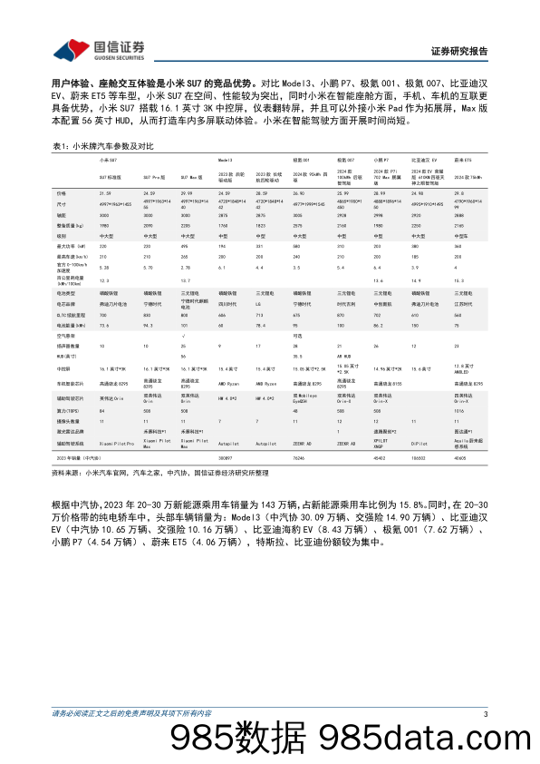 小米汽车系列二：首款纯电轿车上市并开启交付，打造人车家全生态-240407-国信证券插图1