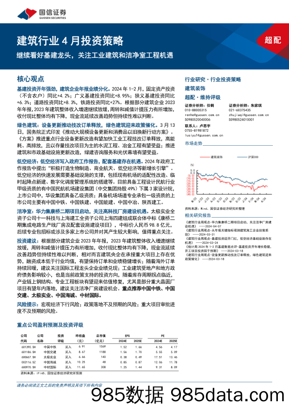 建筑行业4月投资策略：继续看好基建龙头，关注工业建筑和洁净室工程机遇-240410-国信证券