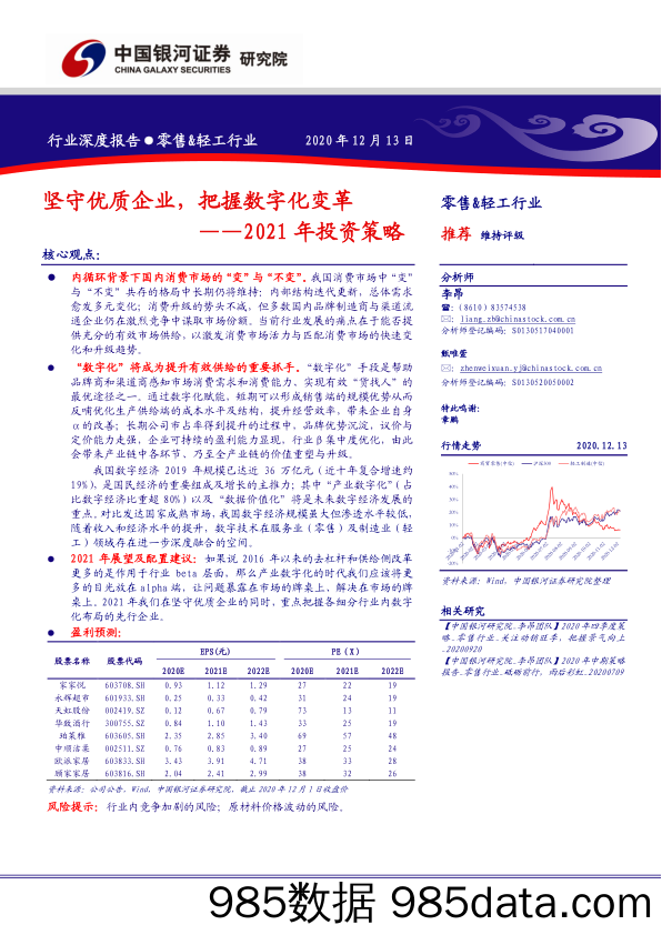 【数字化分析报告】零售-轻工行业2021年度策略：坚守优质企业，把握数字化变革-20201213-银河证券插图