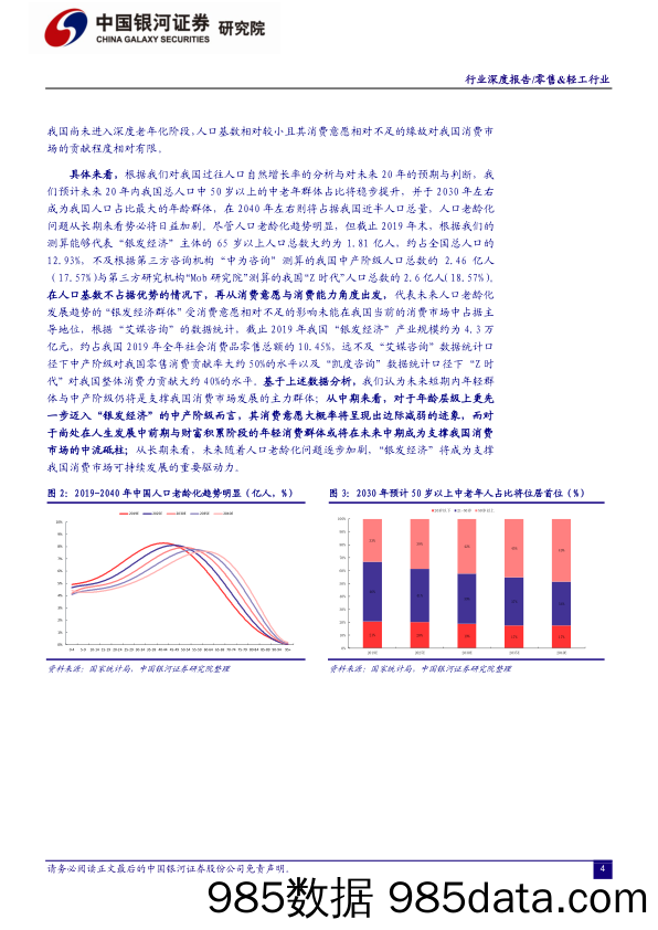 【数字化分析报告】零售-轻工行业2021年度策略：坚守优质企业，把握数字化变革-20201213-银河证券插图3