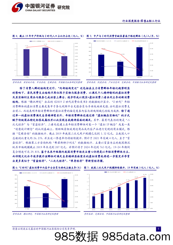 【数字化分析报告】零售-轻工行业2021年度策略：坚守优质企业，把握数字化变革-20201213-银河证券插图4