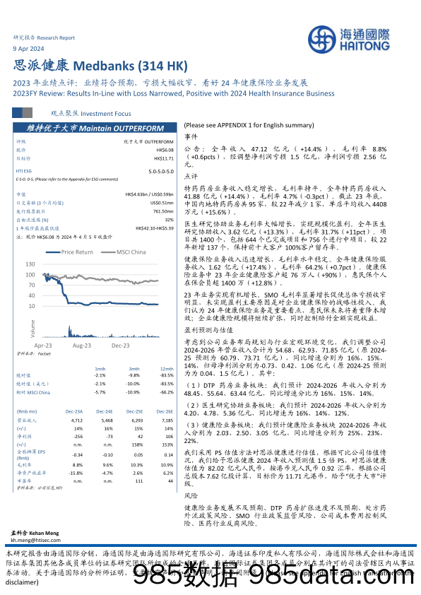 思派健康(0314.HK)2023年业绩点评：业绩符合预期，亏损大幅收窄，看好24年健康保险业务发展-240409-海通国际