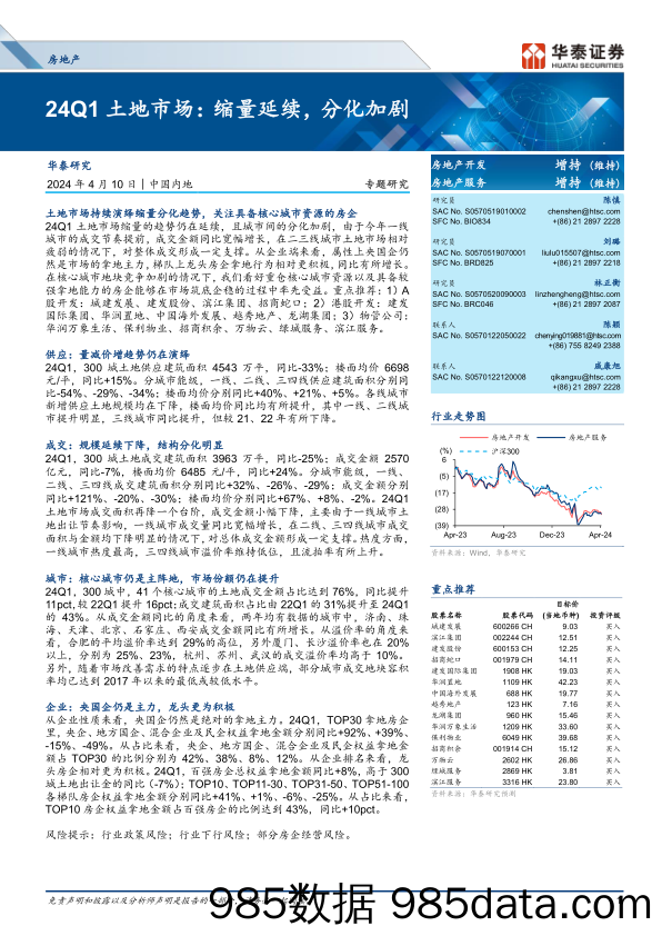 房地产行业专题研究-24Q1土地市场：缩量延续，分化加剧-240410-华泰证券