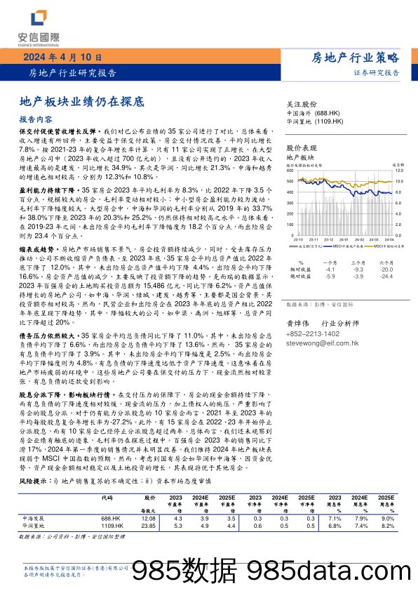 房地产行业研究报告：地产板块业绩仍在探底-240410-安信国际