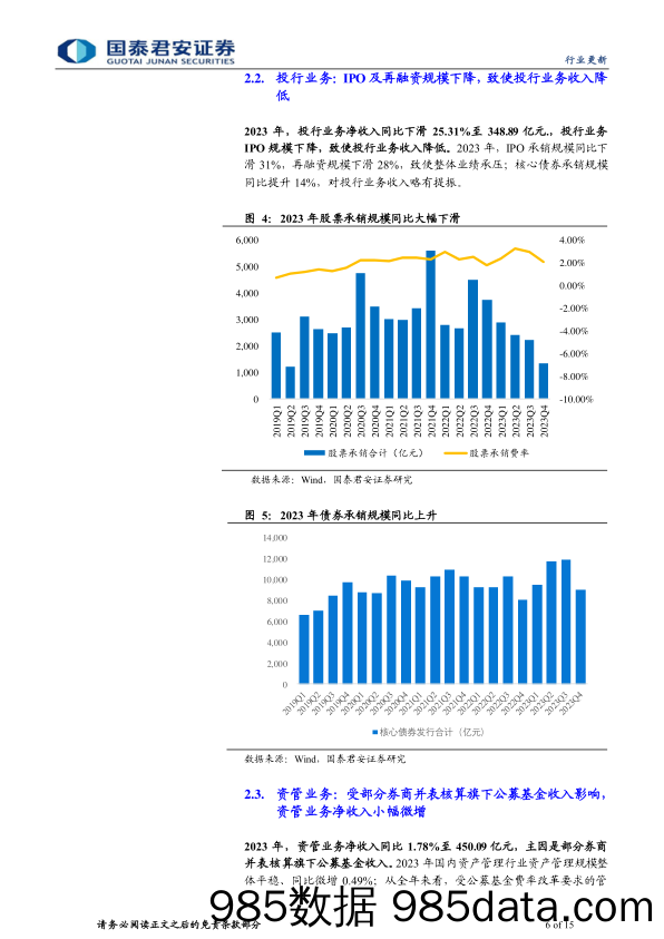 投资银行业与经纪业行业上市券商2023年业绩综述：投资驱动增长，供给侧改革是板块主线-240407-国泰君安插图5