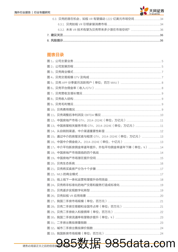 20210907-【房地产】房地产行业贝壳专题深度：龙头地产中介平台二手房新房集中度提升，新兴业务厚积薄发-天风证券-20210412插图2