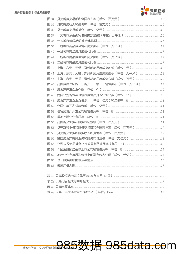 20210907-【房地产】房地产行业贝壳专题深度：龙头地产中介平台二手房新房集中度提升，新兴业务厚积薄发-天风证券-20210412插图3