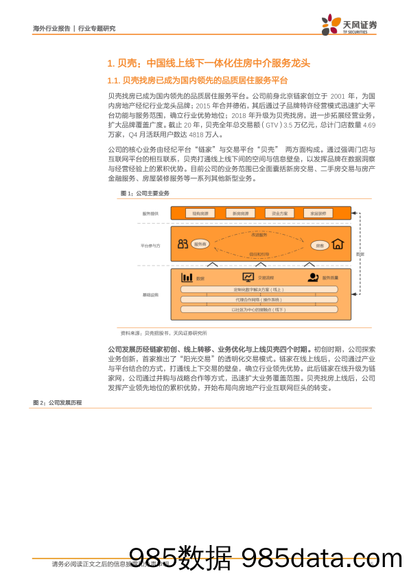 20210907-【房地产】房地产行业贝壳专题深度：龙头地产中介平台二手房新房集中度提升，新兴业务厚积薄发-天风证券-20210412插图4