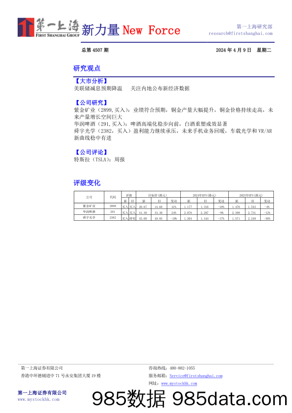 新力量New+Force总第4507期-240409-第一上海