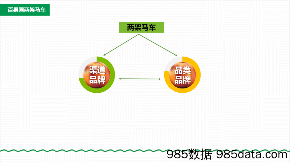 20210901-百果园的社群运营介绍插图3