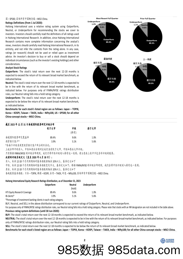 旅游服务行业：清明跟踪，出行数据恢复佳，客单超19年同期-240409-海通国际插图4