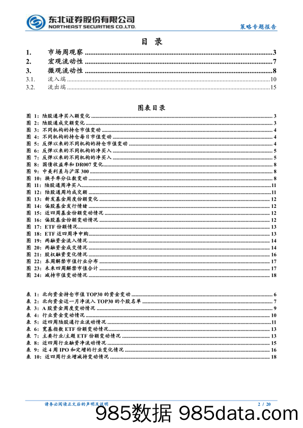 春节后外资如何表现？-240408-东北证券插图1