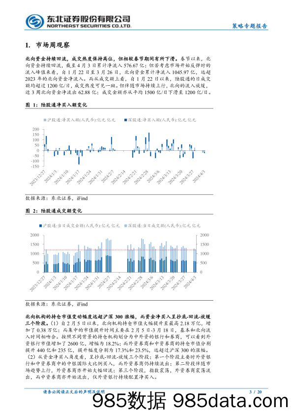 春节后外资如何表现？-240408-东北证券插图2