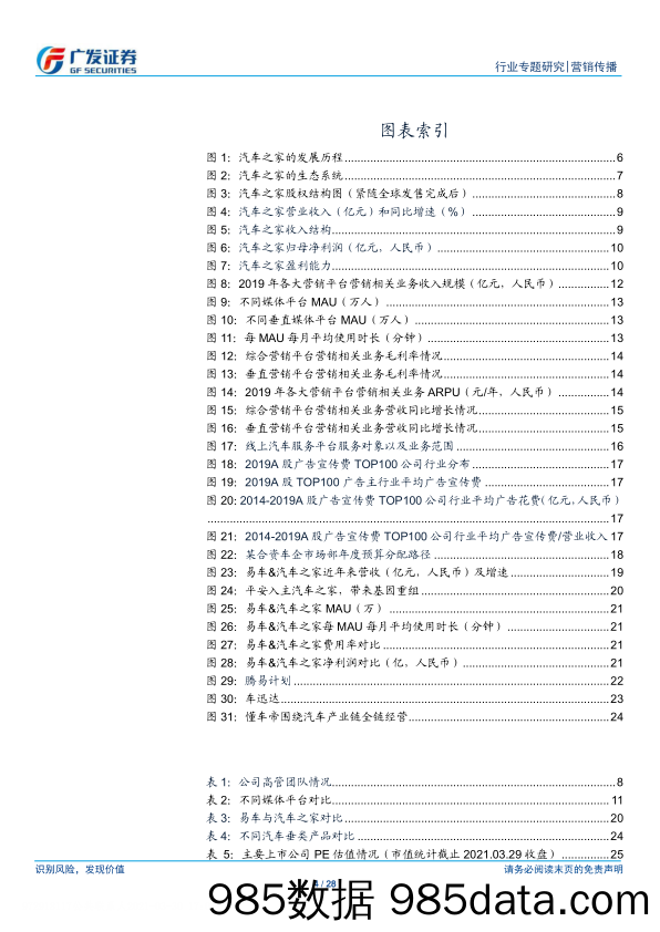 【营销洞察报告】营销传播行业：从汽车之家看垂直营销平台的商业化路径与变现潜力-20210330-广发证券插图3