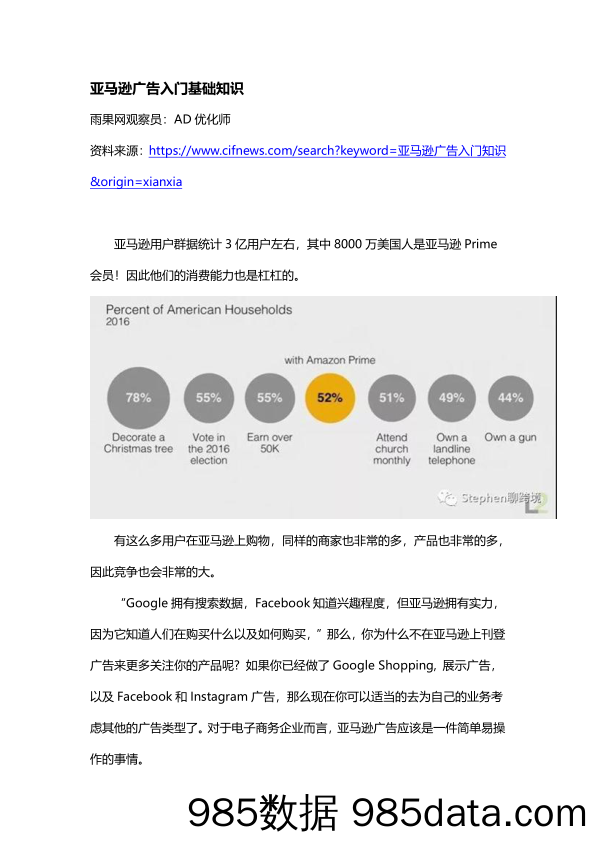 【跨境电商-运营技巧】亚马逊广告入门基础知识