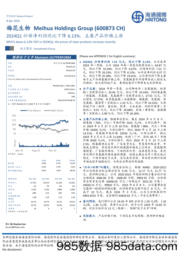 梅花生物-600873.SH-2024Q1归母净利润同比下降6.13%，主要产品价格上涨-20240408-海通国际