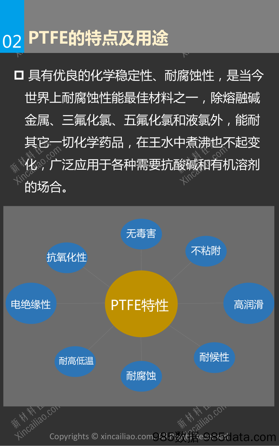 一张图看懂PTFE插图3