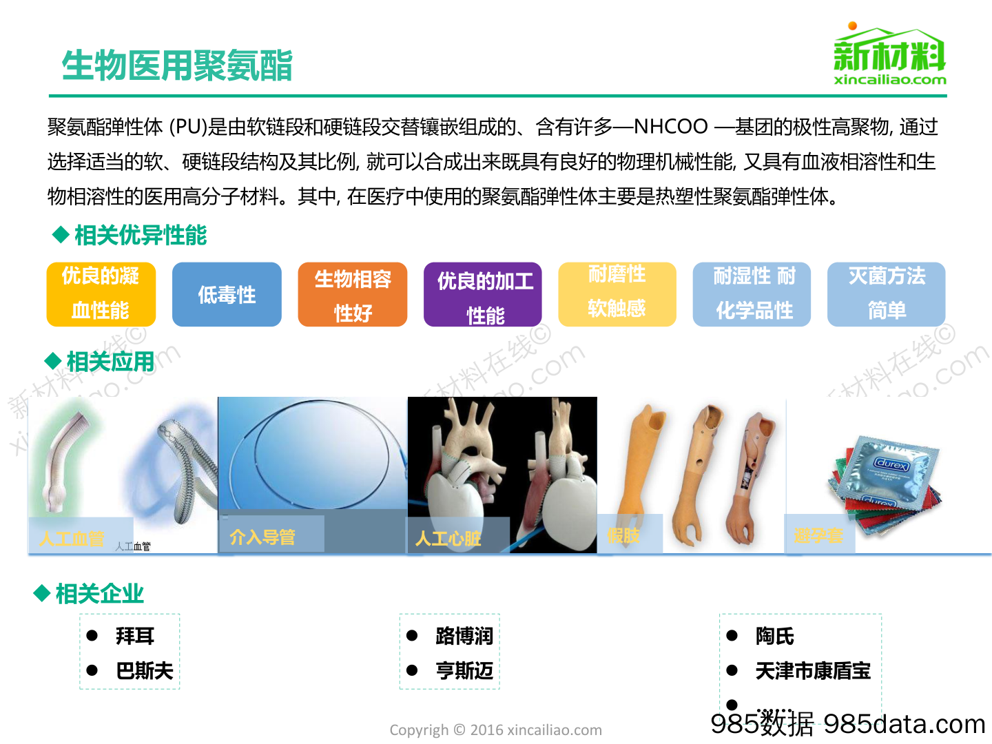 生物医用材料市场研究报告插图5